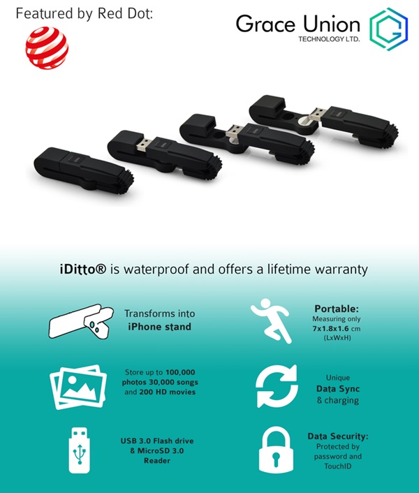 iDitto อุปกรณ์เพิ่มความจุ iPhone