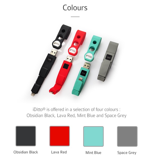 iDitto อุปกรณ์เพิ่มความจุ iPhone