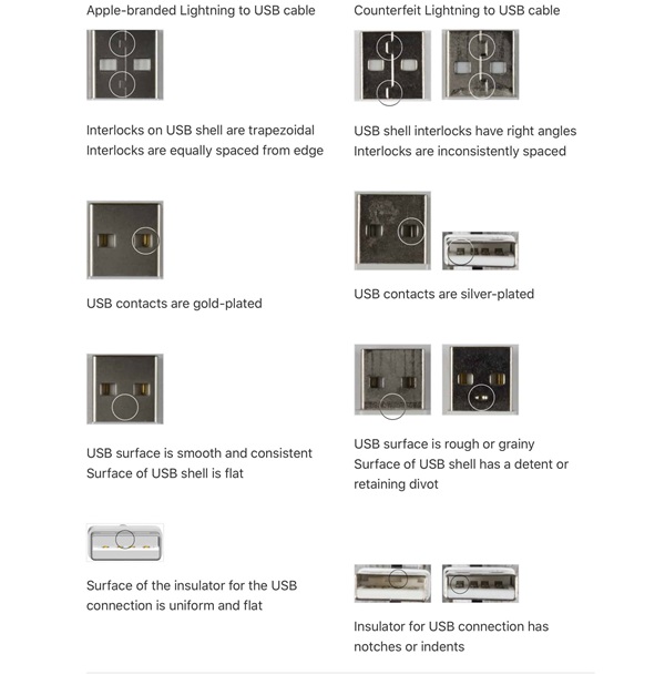 สายชาร์จ Lightning