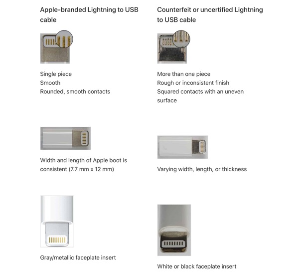 สายชาร์จ Lightning