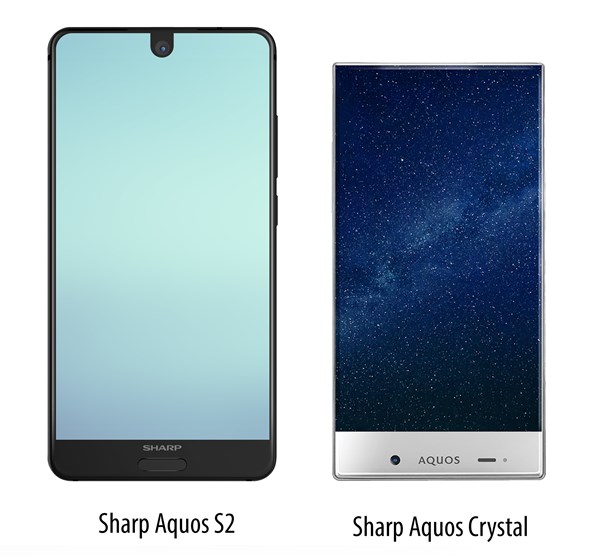 มือถือจอแหว่ง