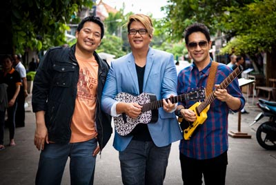 Basketband Basketband