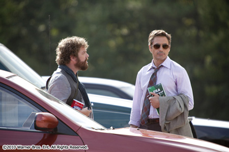 Due Date
