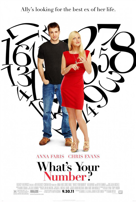 What\'s Your Number?