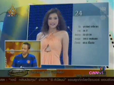 เปิดตัว น้องนุช แฟนสาวคนสวยของ เอกราช