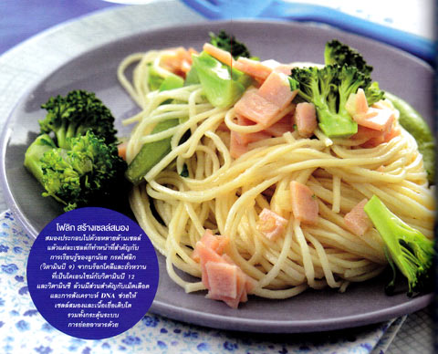 เมนูอาหาร - Pasta