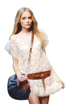 แฟชั่นลายลูกไม้