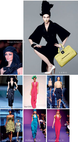 ผ้าโพกศีรษะ ผ้าโพกศีรษะ