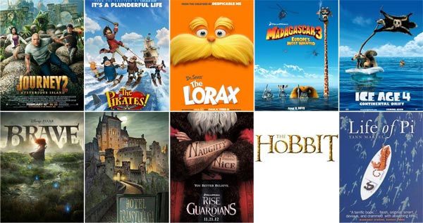 10 หนังสำหรับเด็ก ที่จะลงโรงฉายในปี 2555