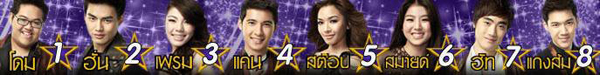 ประกาศผลแล้ว! มาดูโฉมหน้า The Star 8 ปีนี้กันเลย
