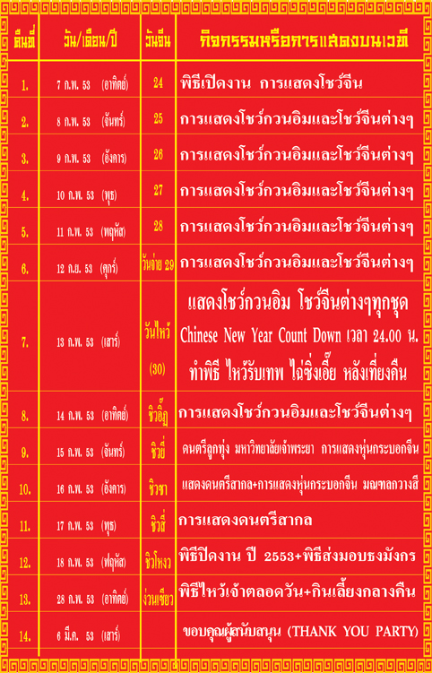 วันตรุษจีน วันตรุษจีน