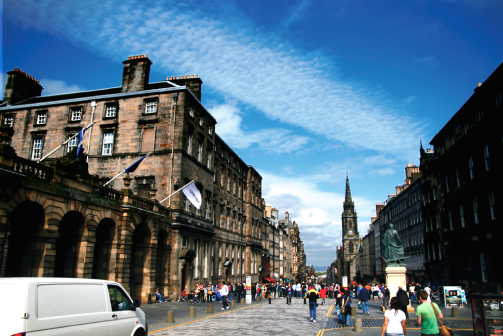 Scotland Scotland