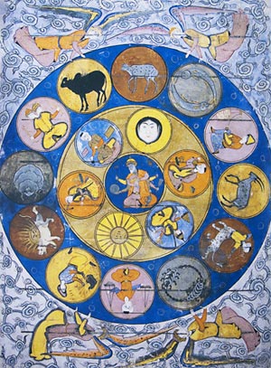 ทำนายดวง