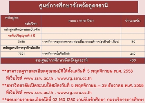 รับตรงสวนสุนันทา 59 รับตรงสวนสุนันทา 59