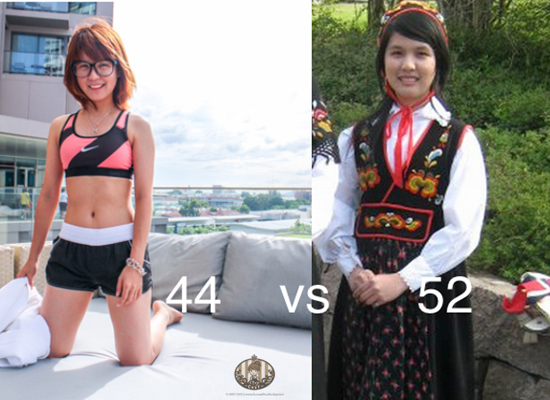 วิธีลดน้ำหนัก วิธีลดน้ำหนัก