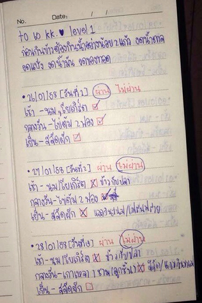 แชร์ประสบการณ์ลดน้ำหนัก แชร์ประสบการณ์ลดน้ำหนัก