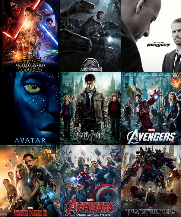 หนังทําเงิน 2015 หนังทําเงิน 2015