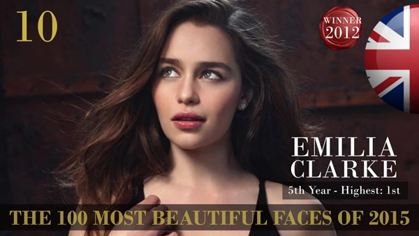 สาวหน้าสวย 2015 สาวหน้าสวย 2015