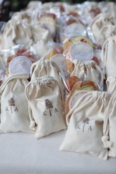 ของชำร่วยงานแต่ง 9 แบบ 9 สไตล์ ของชำร่วยงานแต่ง 9 แบบ 9 สไตล์