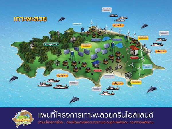 Virgin Island เมืองไทย Virgin Island เมืองไทย