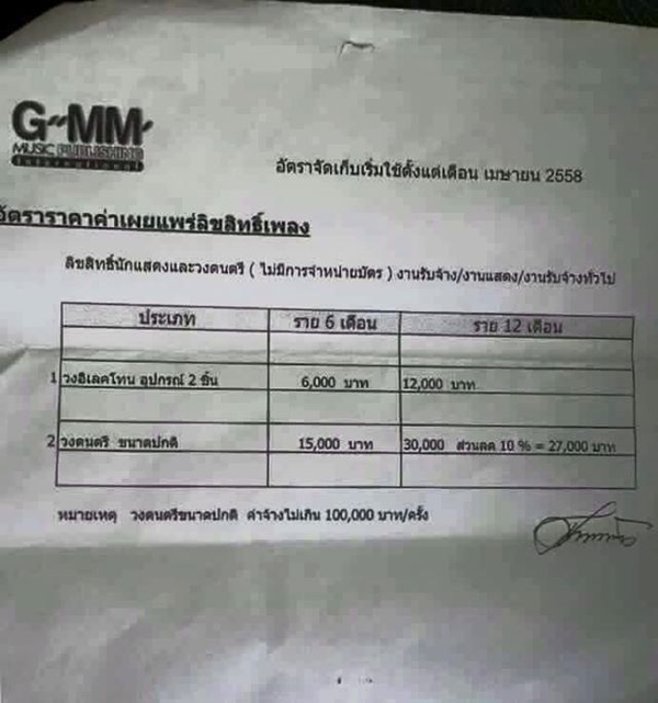 GMM ประกาศเก็บค่าลิขสิทธิ์การแสดงสด GMM ประกาศเก็บค่าลิขสิทธิ์การแสดงสด