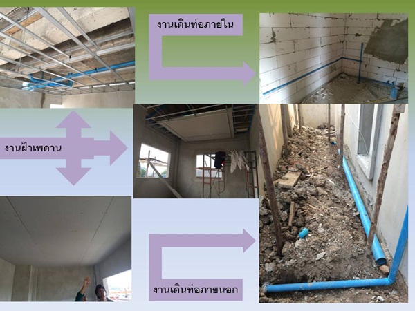 ปลูกบ้าน 2 ชั้นหลังน้อยเพื่อครอบครัว จากแบบบ้าน กทม. ปลูกบ้าน 2 ชั้นหลังน้อยเพื่อครอบครัว จากแบบบ้าน กทม.