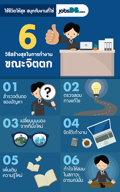 6 วิธีสร้างสุขในการทำงาน แม้เราอยู่ในยามจิตตก 6 วิธีสร้างสุขในการทำงาน แม้เราอยู่ในยามจิตตก