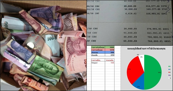 วิธีเก็บเงิน วิธีเก็บเงิน