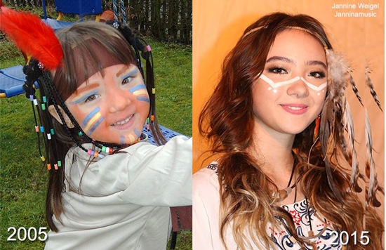 พลอยชมพู พลอยชมพู