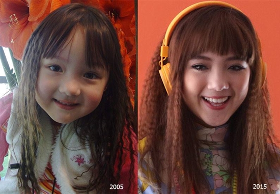 พลอยชมพู พลอยชมพู