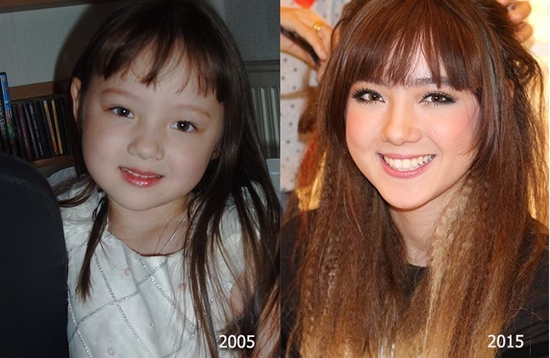 พลอยชมพู พลอยชมพู