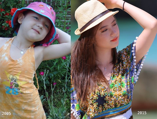 พลอยชมพู พลอยชมพู