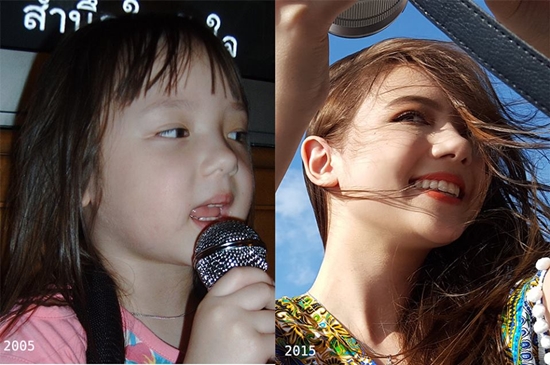 พลอยชมพู พลอยชมพู