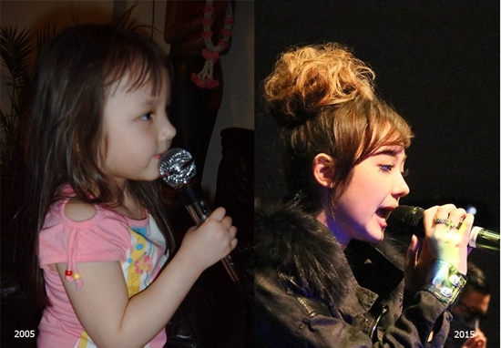 พลอยชมพู พลอยชมพู