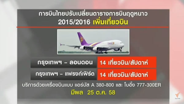 การบินไทย การบินไทย