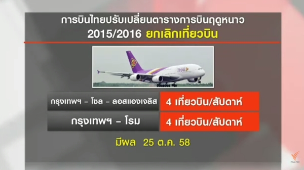 การบินไทย การบินไทย