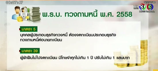 เปิดสาระสำคัญ พ.ร.บ.ทวงหนี้ 2558 ลูกหนี้ต้องดู-เจ้าหนี้ต้องรู้ ! เปิดสาระสำคัญ พ.ร.บ.ทวงหนี้ 2558 ลูกหนี้ต้องดู-เจ้าหนี้ต้องรู้ !