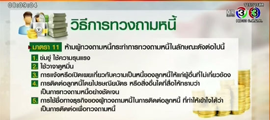 เปิดสาระสำคัญ พ.ร.บ.ทวงหนี้ 2558 ลูกหนี้ต้องดู-เจ้าหนี้ต้องรู้ ! เปิดสาระสำคัญ พ.ร.บ.ทวงหนี้ 2558 ลูกหนี้ต้องดู-เจ้าหนี้ต้องรู้ !