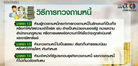 เปิดสาระสำคัญ พ.ร.บ.ทวงหนี้ 2558 ลูกหนี้ต้องดู-เจ้าหนี้ต้องรู้ ! เปิดสาระสำคัญ พ.ร.บ.ทวงหนี้ 2558 ลูกหนี้ต้องดู-เจ้าหนี้ต้องรู้ !