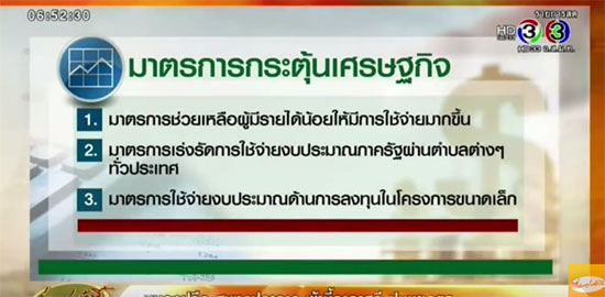คลังผลักดัน 3 มาตรการกระตุ้นเศรษฐกิจ อัดเงินลงทุน 1.36 แสนล้าน คลังผลักดัน 3 มาตรการกระตุ้นเศรษฐกิจ อัดเงินลงทุน 1.36 แสนล้าน