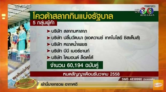 ปิดฉาก 5 เสือกองสลากฯ บอร์ดมีมติไม่ต่อสัญญาผู้ค้ารายใหญ่-นิติบุคคล ปิดฉาก 5 เสือกองสลากฯ บอร์ดมีมติไม่ต่อสัญญาผู้ค้ารายใหญ่-นิติบุคคล