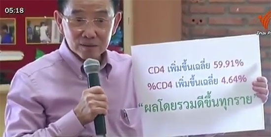 นักวิทย์ไทยเจ๋ง คิดค้นนวัตกรรมใหม่ช่วยผู้ป่วย HIV เป็นรายแรกของโลก นักวิทย์ไทยเจ๋ง คิดค้นนวัตกรรมใหม่ช่วยผู้ป่วย HIV เป็นรายแรกของโลก