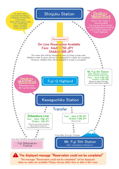 เที่ยวญี่ปุ่น เที่ยวญี่ปุ่น