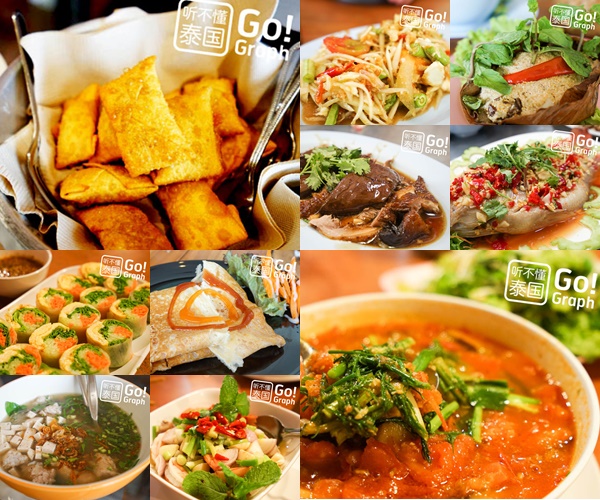 14 ร้านของกินเมืองอุบลฯ 14 ร้านของกินเมืองอุบลฯ