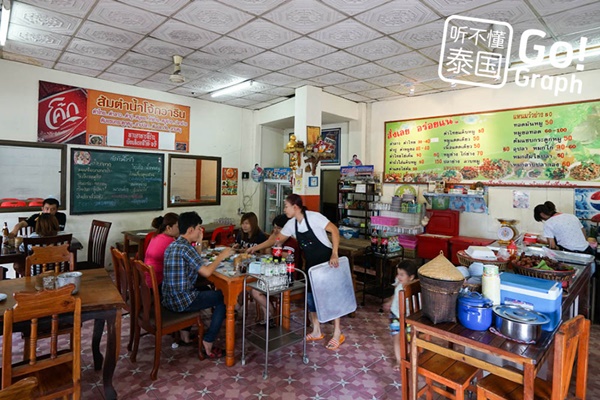 14 ร้านของกินเมืองอุบลฯ 14 ร้านของกินเมืองอุบลฯ