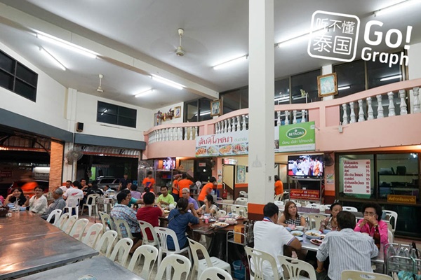 14 ร้านของกินเมืองอุบลฯ 14 ร้านของกินเมืองอุบลฯ