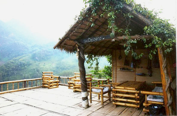 ที่พักราคาหลักร้อย ที่พักราคาหลักร้อย