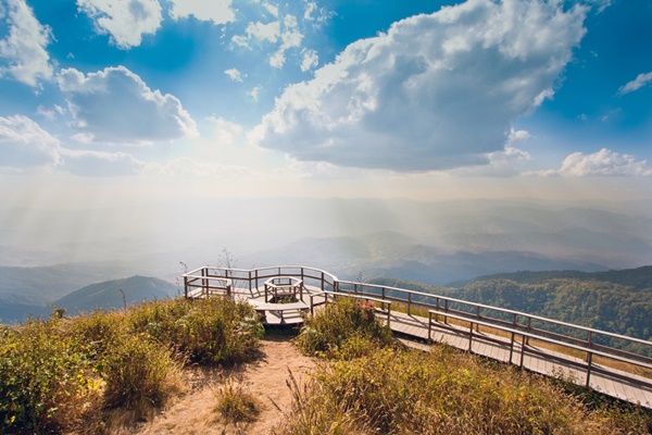 ดอยสูงและวิวสวยของเมืองไทย ดอยสูงและวิวสวยของเมืองไทย