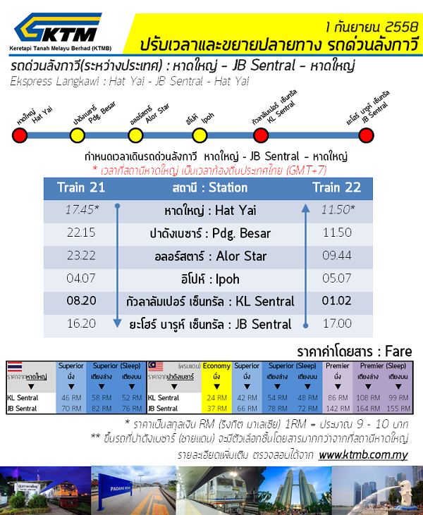 รถไฟหาดใหญ่-สิงคโปร์ จ่ายแค่หลักร้อย รถไฟหาดใหญ่-สิงคโปร์ จ่ายแค่หลักร้อย