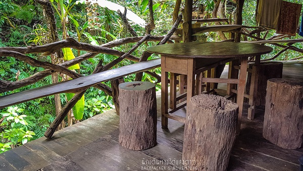บ้านแม่กำปอง บ้านแม่กำปอง